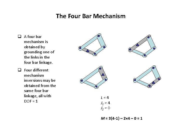 The Four Bar Mechanism q A four bar mechanism is obtained by grounding one The Four Bar Mechanism q A four bar mechanism is obtained by grounding one