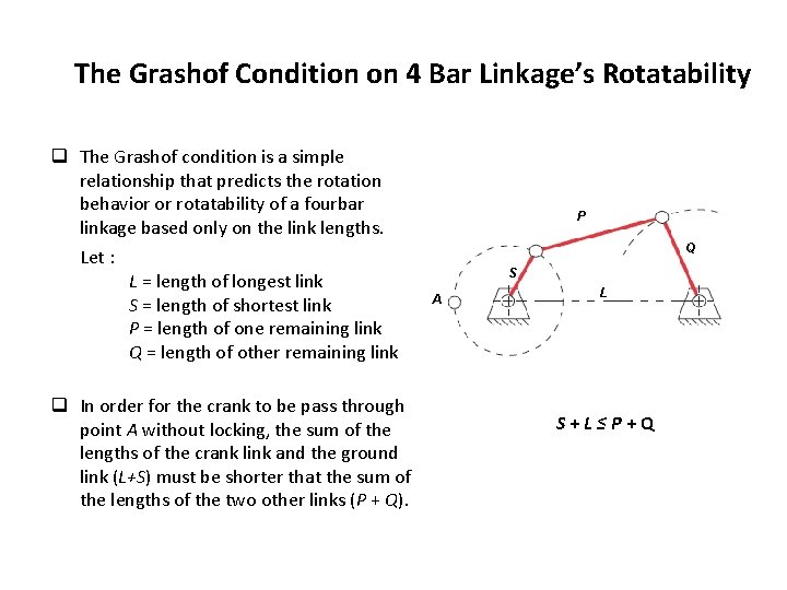 The Grashof Condition on 4 Bar Linkage’s Rotatability q The Grashof condition is a The Grashof Condition on 4 Bar Linkage’s Rotatability q The Grashof condition is a