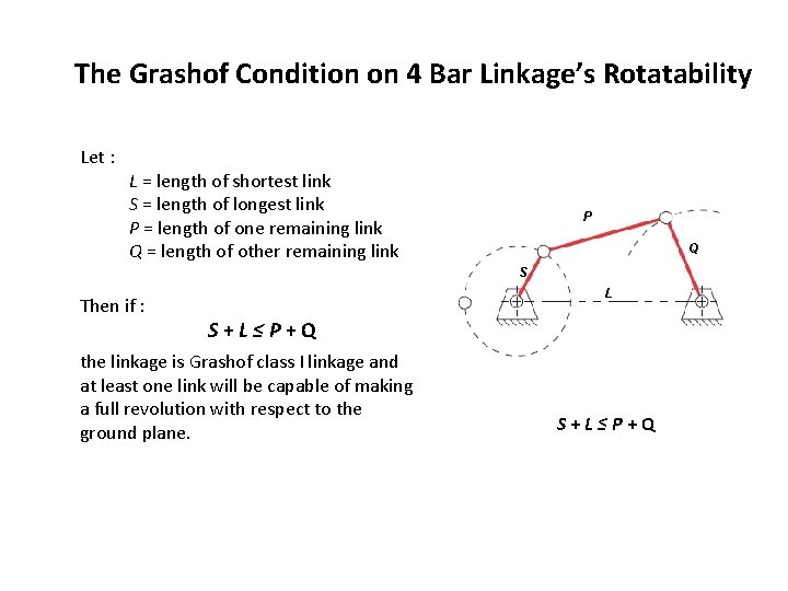 The Grashof Condition on 4 Bar Linkage’s Rotatability Let : L = length of The Grashof Condition on 4 Bar Linkage’s Rotatability Let : L = length of