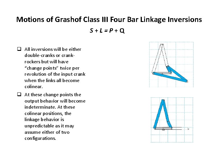 Motions of Grashof Class III Four Bar Linkage Inversions S+L=P+Q q All inversions will Motions of Grashof Class III Four Bar Linkage Inversions S+L=P+Q q All inversions will
