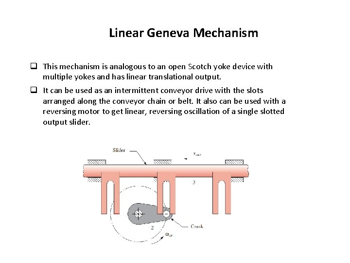 Linear Geneva Mechanism q This mechanism is analogous to an open Scotch yoke device Linear Geneva Mechanism q This mechanism is analogous to an open Scotch yoke device