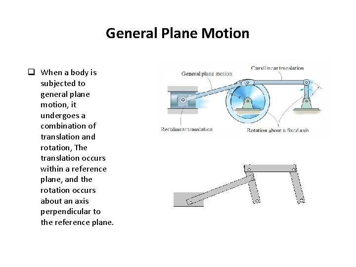 General Plane Motion q When a body is subjected to general plane motion, it General Plane Motion q When a body is subjected to general plane motion, it