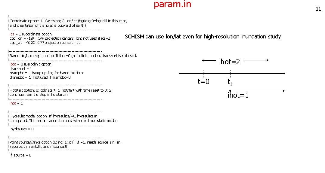 param. in 11 !-----------------------------------! Coordinate option: 1: Cartesian; 2: lon/lat (hgrid. gr 3=hgrid. ll param. in 11 !-----------------------------------! Coordinate option: 1: Cartesian; 2: lon/lat (hgrid. gr 3=hgrid. ll
