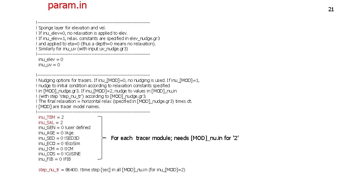 param. in !-----------------------------------! Sponge layer for elevation and vel. ! If inu_elev=0, no relaxation param. in !-----------------------------------! Sponge layer for elevation and vel. ! If inu_elev=0, no relaxation