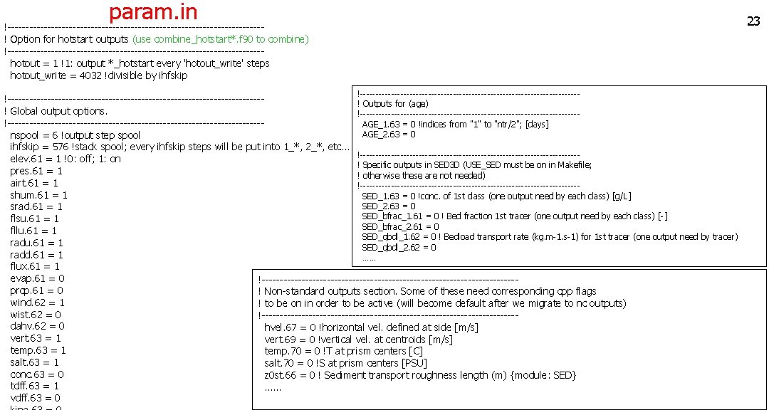 param. in 23 !-----------------------------------! Option for hotstart outputs (use combine_hotstart*. f 90 to combine) param. in 23 !-----------------------------------! Option for hotstart outputs (use combine_hotstart*. f 90 to combine)