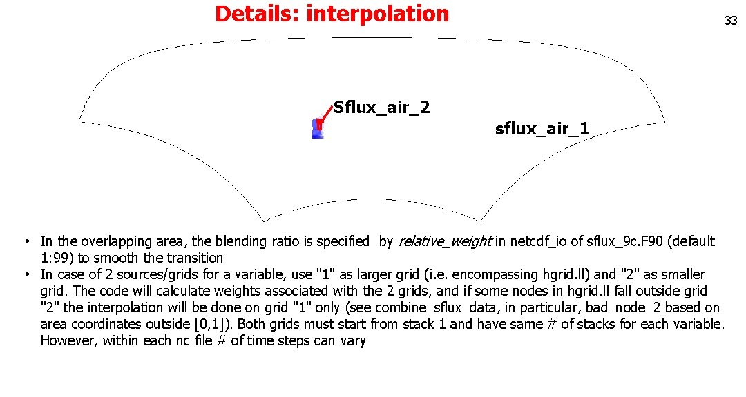 Details: interpolation 33 Sflux_air_2 sflux_air_1 • In the overlapping area, the blending ratio is Details: interpolation 33 Sflux_air_2 sflux_air_1 • In the overlapping area, the blending ratio is