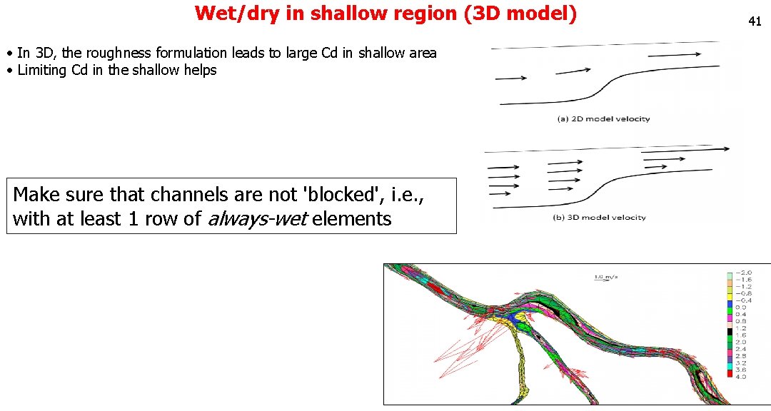 Wet/dry in shallow region (3 D model) • In 3 D, the roughness formulation Wet/dry in shallow region (3 D model) • In 3 D, the roughness formulation