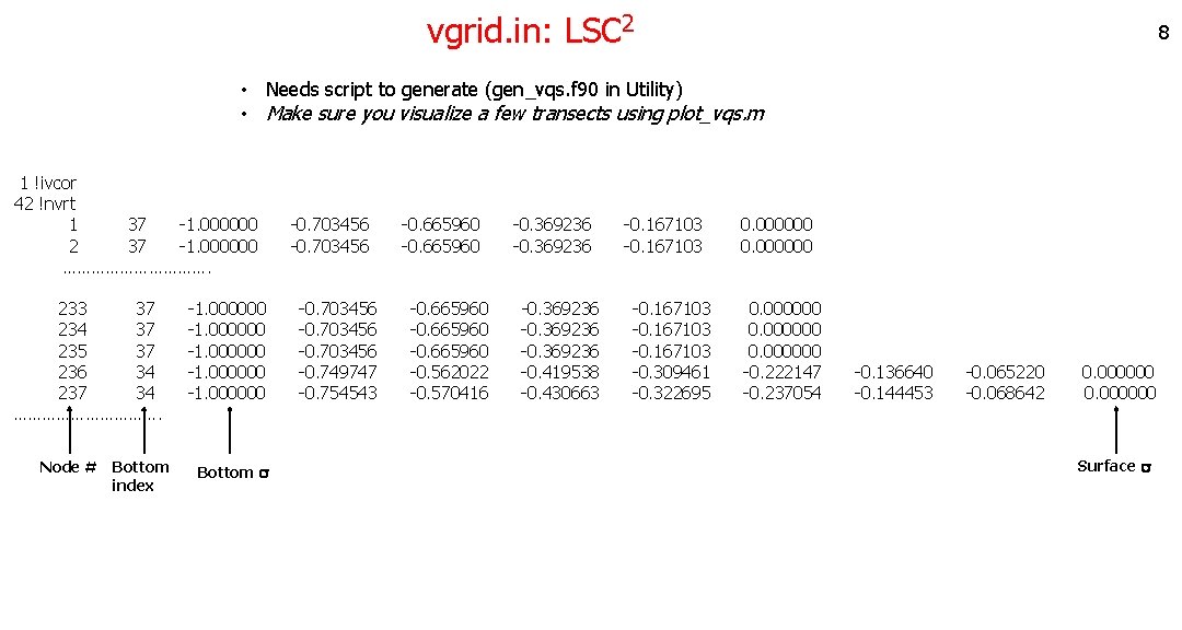 vgrid. in: LSC 2 8 • Needs script to generate (gen_vqs. f 90 in vgrid. in: LSC 2 8 • Needs script to generate (gen_vqs. f 90 in