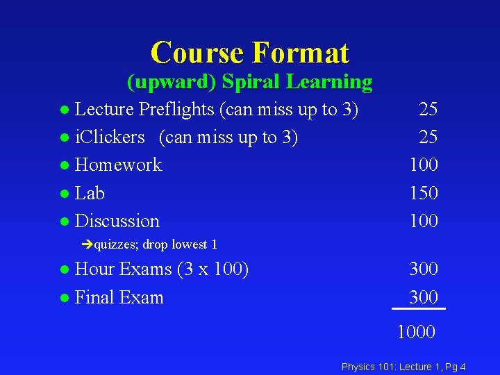 Course Format (upward) Spiral Learning Lecture Preflights (can miss up to 3) l i.