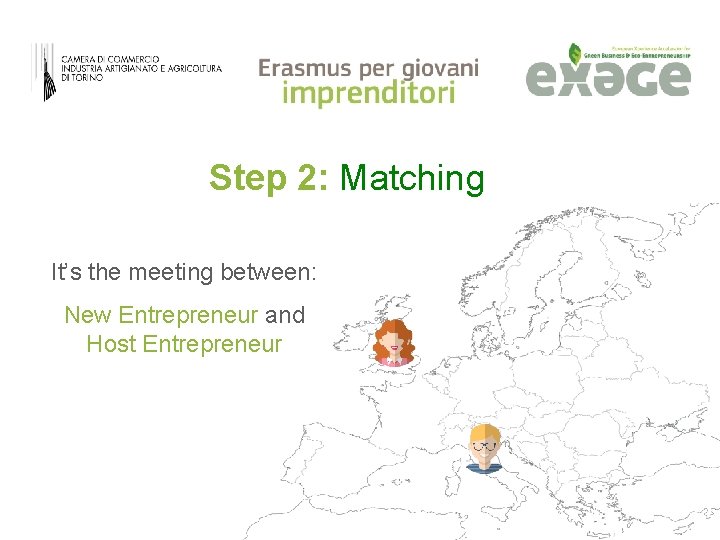 Step 2: Matching It’s the meeting between: New Entrepreneur and Host Entrepreneur 