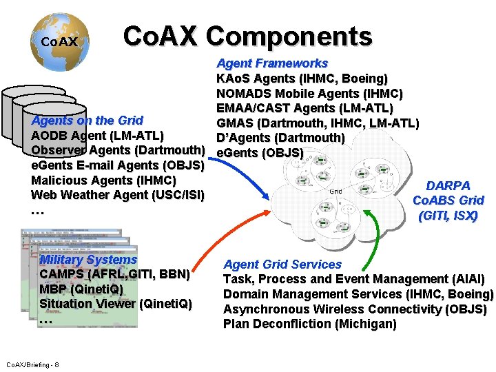 Co. AX Components Agent Frameworks KAo. S Agents (IHMC, Boeing) NOMADS Mobile Agents (IHMC)