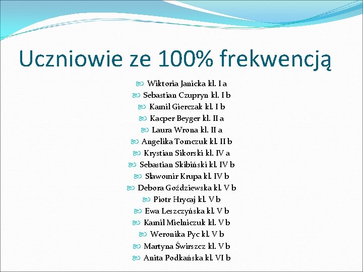 Uczniowie ze 100% frekwencją Wiktoria Janicka kl. I a Sebastian Czupryn kl. I b