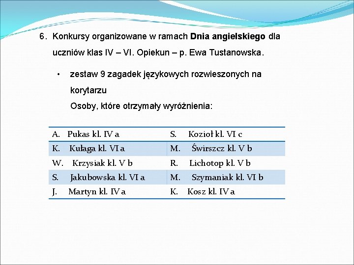 6. Konkursy organizowane w ramach Dnia angielskiego dla uczniów klas IV – VI. Opiekun