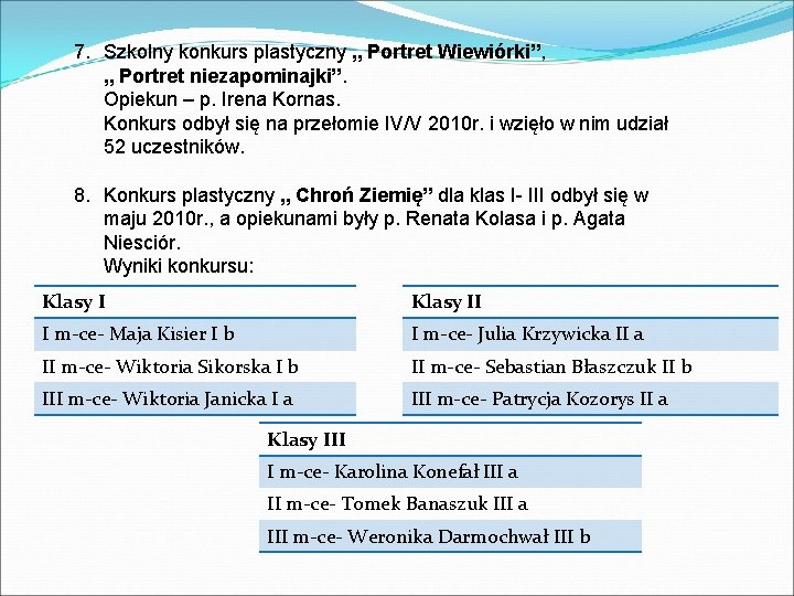 7. Szkolny konkurs plastyczny „ Portret Wiewiórki”, „ Portret niezapominajki”. Opiekun – p. Irena