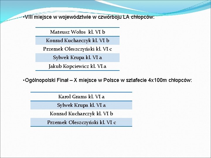  • VIII miejsce w województwie w czwórboju LA chłopców: Mateusz Wołos kl. VI