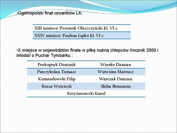  • Ogólnopolski finał czwartków LA: XIII miejsce: Przemek Oleszczyński kl. VI c XXIV