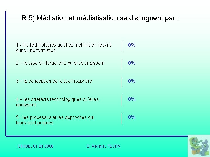  R. 5) Médiation et médiatisation se distinguent par : 1 - les technologies