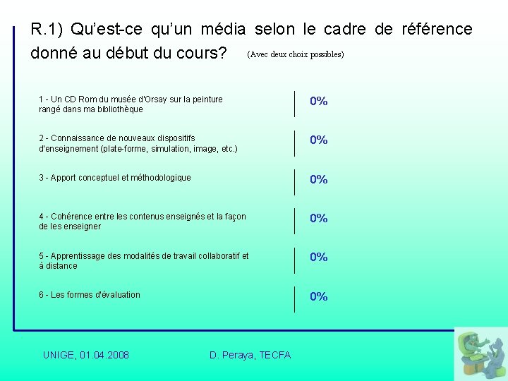 R. 1) Qu’est-ce qu’un média selon le cadre de référence donné au début du