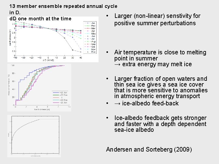 13 member ensemble repeated annual cycle in D. • Larger (non-linear) senstivity for d.