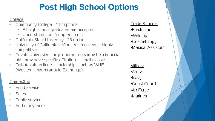 Post High School Options College • Community College - 112 options • All high