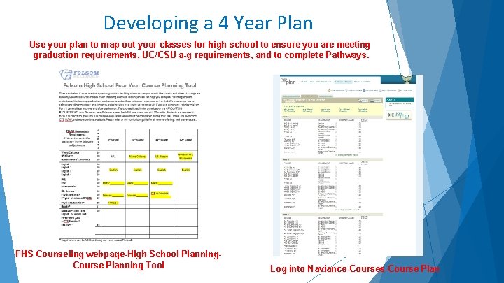 Developing a 4 Year Plan Use your plan to map out your classes for