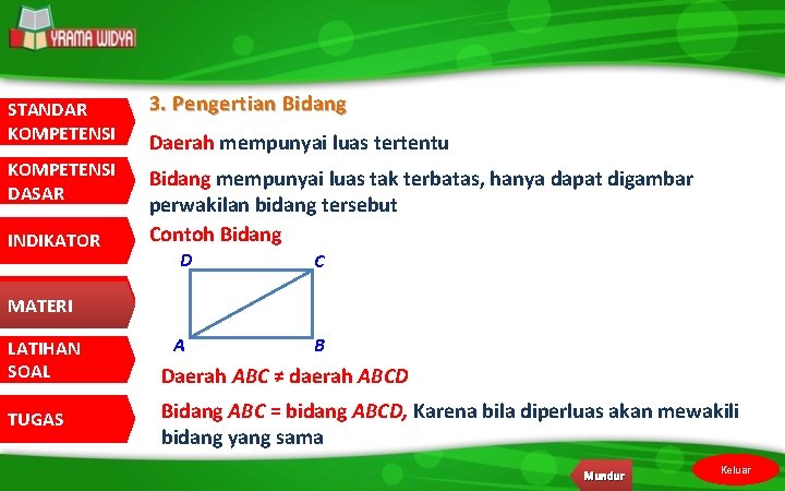 STANDAR KOMPETENSI DASAR INDIKATOR 3. Pengertian Bidang Daerah mempunyai luas tertentu Bidang mempunyai luas