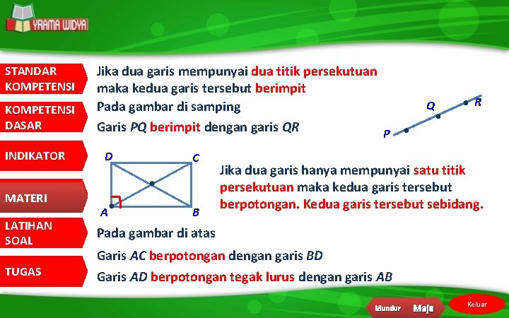 STANDAR KOMPETENSI DASAR INDIKATOR MATERI LATIHAN SOAL TUGAS Jika dua garis mempunyai dua titik