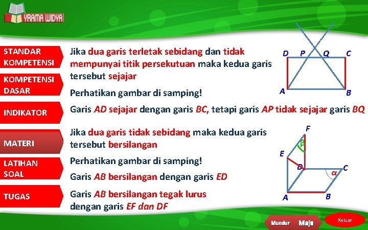 STANDAR KOMPETENSI DASAR Jika dua garis terletak sebidang dan tidak mempunyai titik persekutuan maka