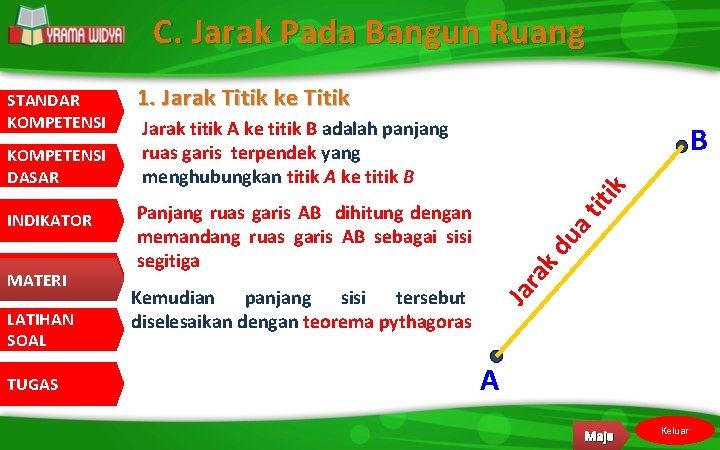 C. Jarak Pada Bangun Ruang MATERI LATIHAN SOAL TUGAS iti k B Panjang ruas