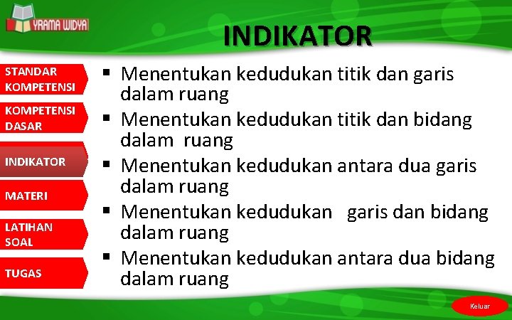 INDIKATOR STANDAR KOMPETENSI DASAR INDIKATOR MATERI LATIHAN SOAL TUGAS § Menentukan kedudukan titik dan