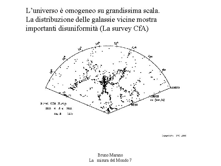 L’universo è omogeneo su grandissima scala. La distribuzione delle galassie vicine mostra importanti disuniformità