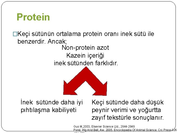 Protein �Keçi sütünün ortalama protein oranı inek sütü ile benzerdir. Ancak; Non-protein azot Kazein Protein �Keçi sütünün ortalama protein oranı inek sütü ile benzerdir. Ancak; Non-protein azot Kazein