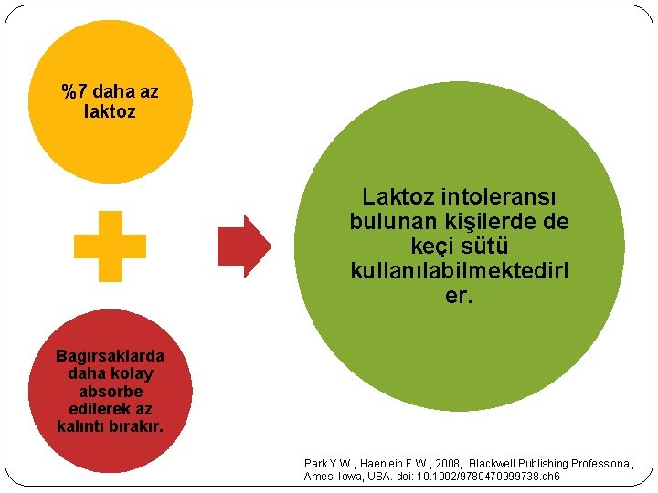 %7 daha az laktoz Laktoz intoleransı bulunan kişilerde de keçi sütü kullanılabilmektedirl er. Bağırsaklarda %7 daha az laktoz Laktoz intoleransı bulunan kişilerde de keçi sütü kullanılabilmektedirl er. Bağırsaklarda