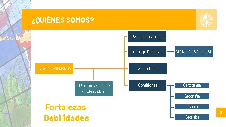 ¿QUIÉNES SOMOS? Asamblea General Consejo Directivo ESTADOS MIEMBROS SECRETARÍA GENERAL Autoridades 21 Secciones Nacionales