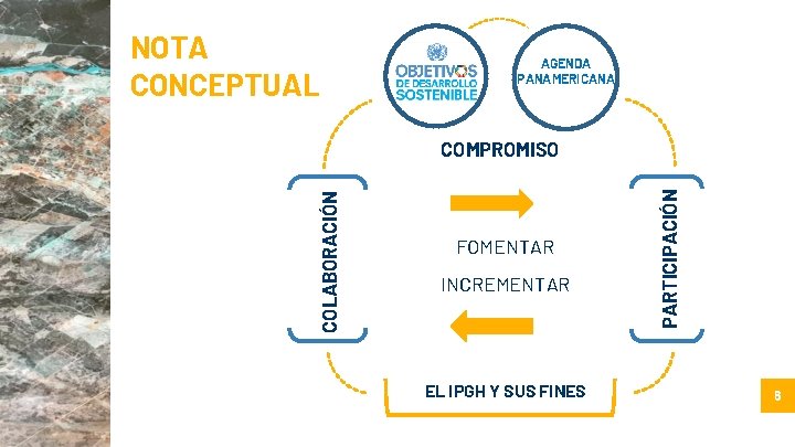 NOTA CONCEPTUAL AGENDA PANAMERICANA FOMENTAR INCREMENTAR EL IPGH Y SUS FINES PARTICIPACIÓN COLABORACIÓN COMPROMISO