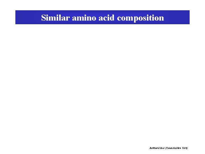 Similar amino acid composition Burkhard Rost (Columbia New York) 