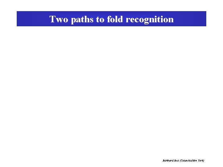 Two paths to fold recognition Burkhard Rost (Columbia New York) 