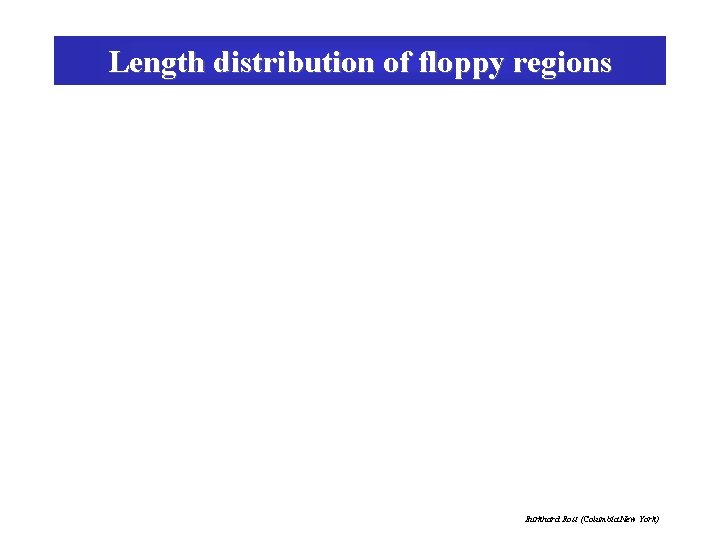 Length distribution of floppy regions Burkhard Rost (Columbia New York) 