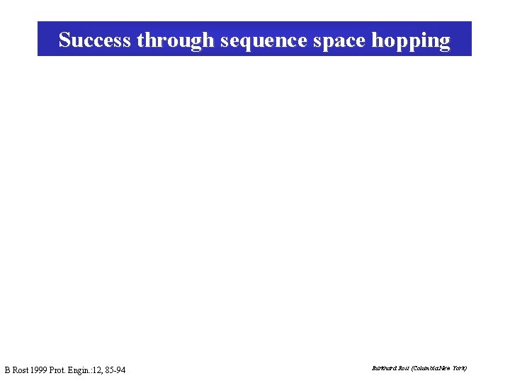 Success through sequence space hopping B Rost 1999 Prot. Engin. : 12, 85 -94