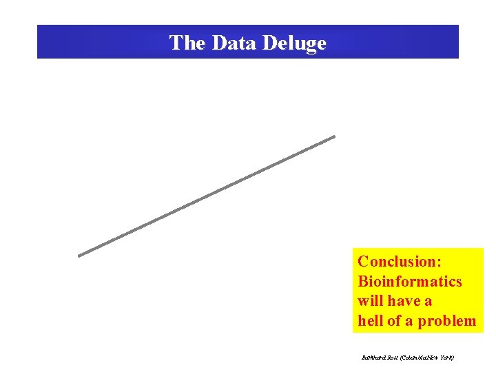 The Data Deluge Conclusion: Bioinformatics will have a hell of a problem Burkhard Rost