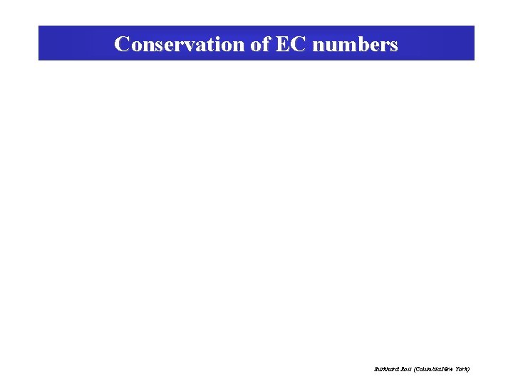 Conservation of EC numbers Burkhard Rost (Columbia New York) 