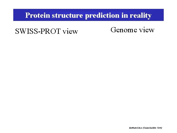 Protein structure prediction in reality SWISS-PROT view Genome view Ho. Mo 1 D Fo.