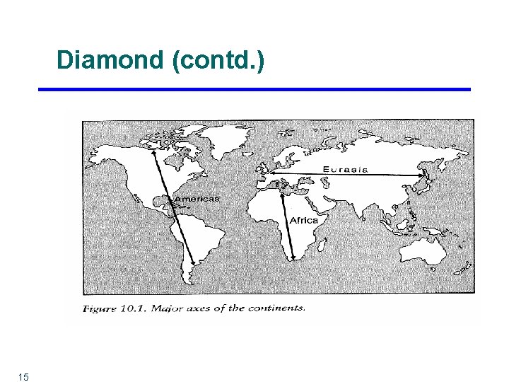 Diamond (contd. ) 15 