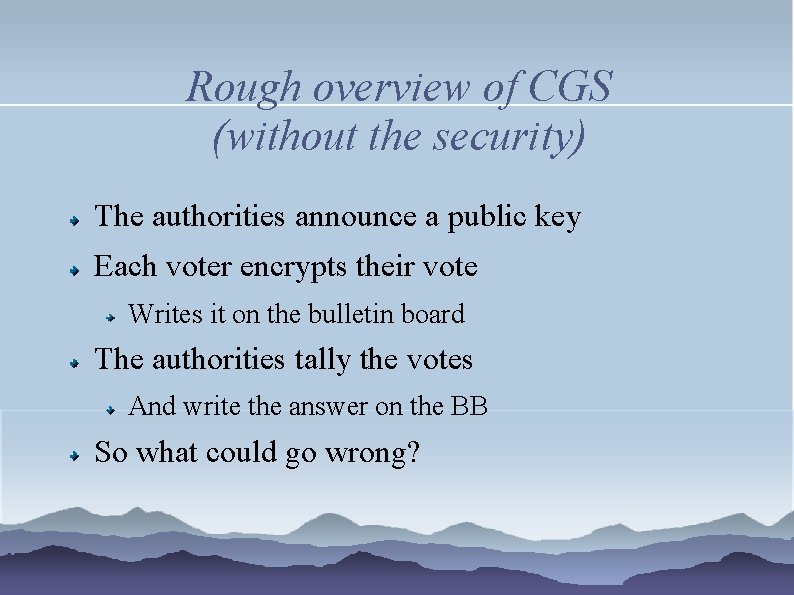 Rough overview of CGS (without the security) The authorities announce a public key Each