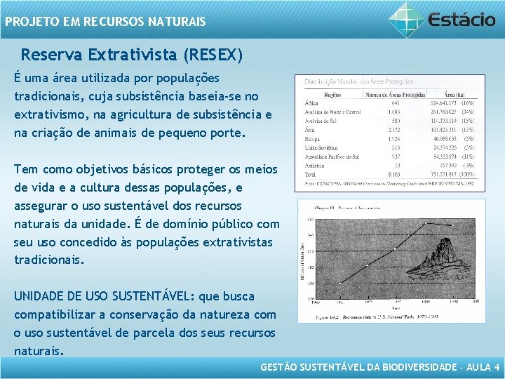 PROJETO EM RECURSOS NATURAIS Reserva Extrativista (RESEX) É uma área utilizada por populações tradicionais,