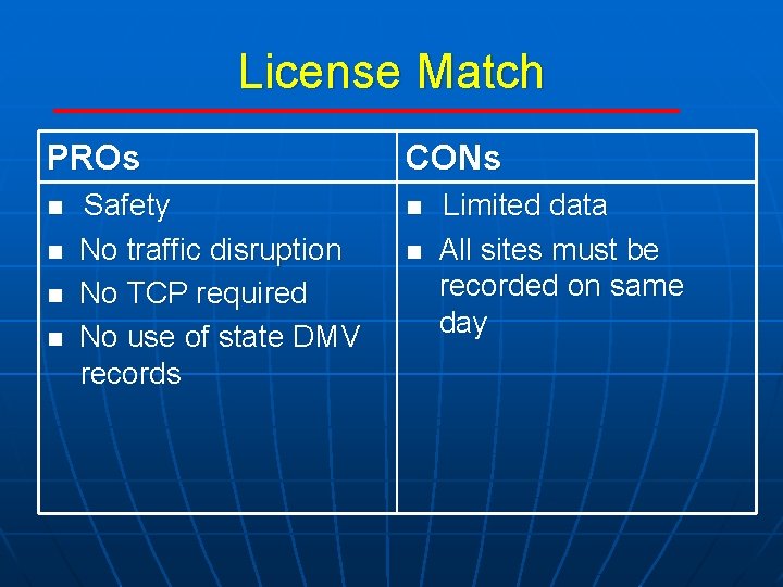 License Match PROs n n Safety No traffic disruption No TCP required No use