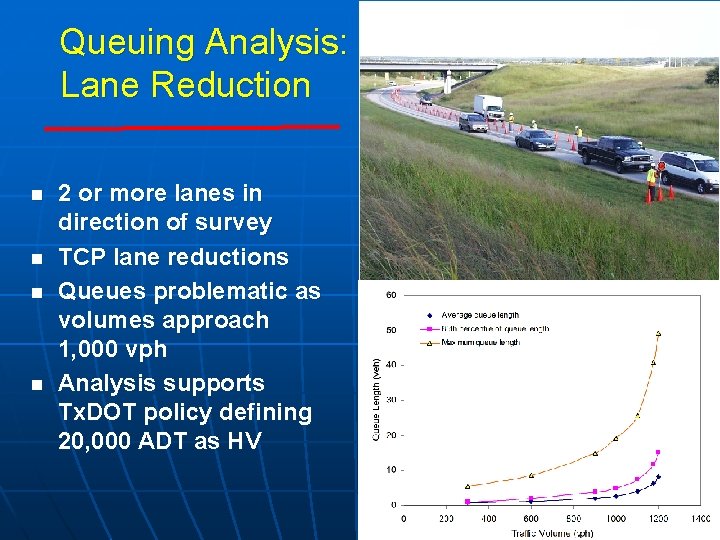 Queuing Analysis: Lane Reduction n n 2 or more lanes in direction of survey