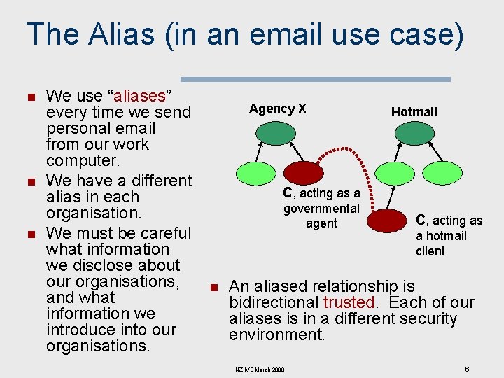 The Alias (in an email use case) n n n We use “aliases” every