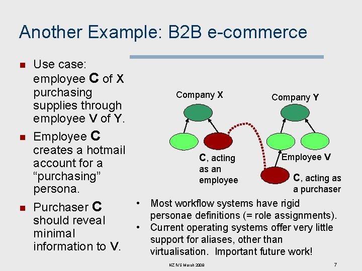 Another Example: B 2 B e-commerce n n n Use case: employee C of