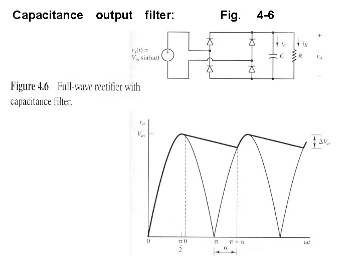 　Capacitance　output　filter: Fig. 　4 -6 